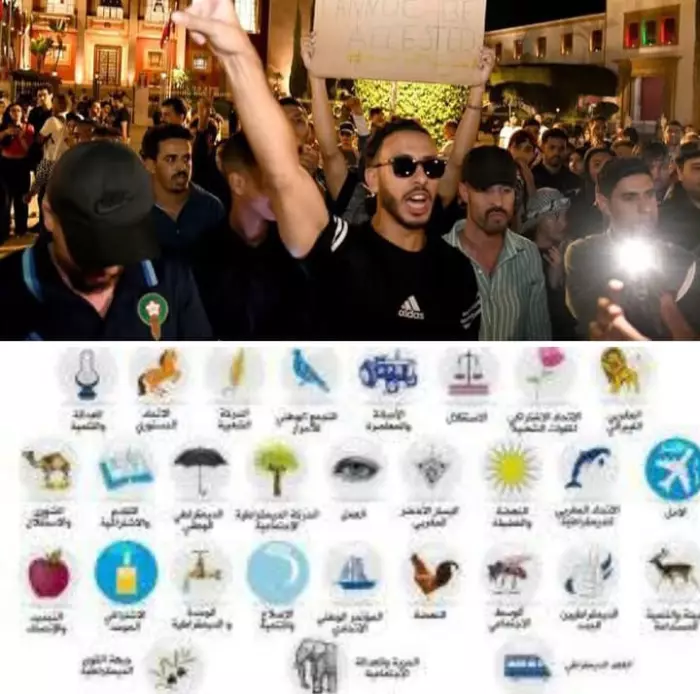الاحزاب السياسية على صفيح ساخن هذه مستجدات  قرار الملك دعم الشباب أقل من 35 سنة للترشح كمستقلين