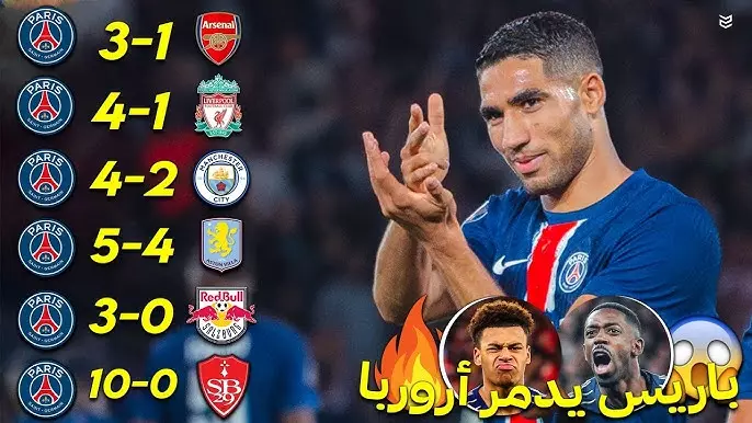أشرف حكيمي يقود باريس سان جيرمان لاكتساح تاريخي لأنتر ميلان والفوز بالكأس الأوروبية ويقترب من التتويج بالكرة الذهبية الإفريقية