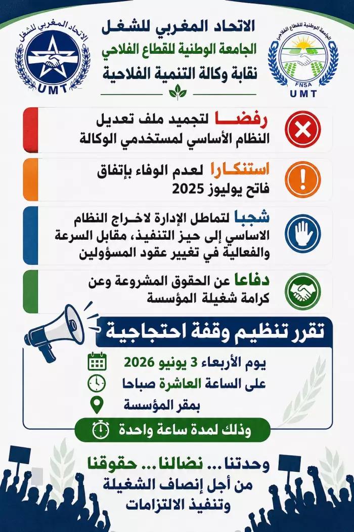 غضب ينفجر داخل وكالة التنمية الفلاحية والشغيلة تخرج للاحتجاج وتتهم الإدارة بتجميد الحقوق والكيل بمكيالين!