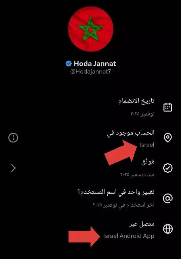 حسابات إسرائيلية مجهولة تشعل نار الفتنة بين شعوب أفريقيا باسم المغرب