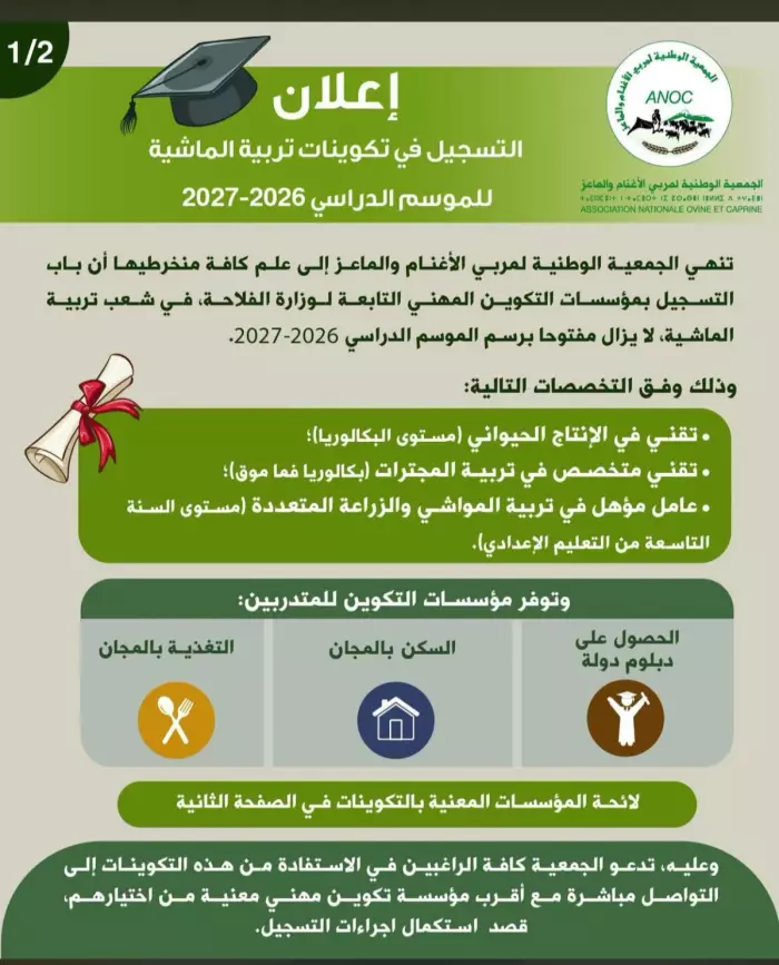 كيف انتهى تسجيل الشباب بمعاهد التكوين الفلاحي هذه السنة في يد جمعية مهنية خارج القانون؟