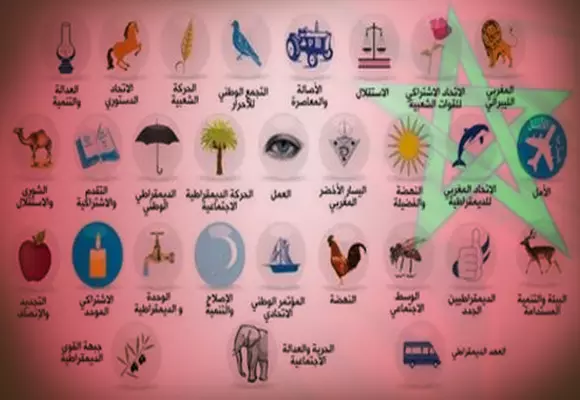 "دائرة الموت" تهز الرباط:وزراء..برلمانيون وزعماء أحزاب في معركة لا ترحم للفوز بـ4 مقاعد