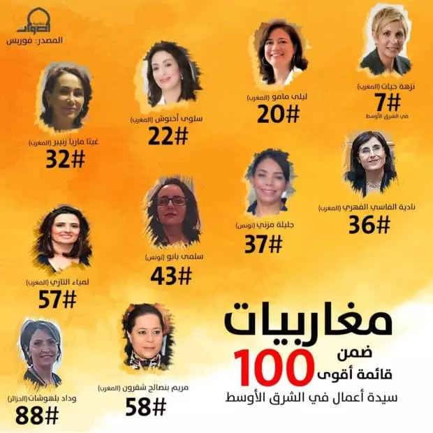 في تحقيق مطول لمجلة "جون افريك"..نساء يرسمن ملامح الاقتصاد المغربي تعرفوا عليهن ..