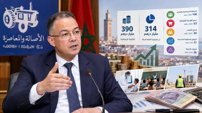 390 مليار درهم على الطاولة ولقجع يكشف كيف يعتزم البام تمويل وعوده الاجتماعية والاقتصادية